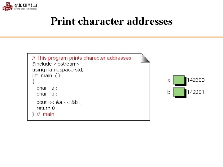 Print character addresses 