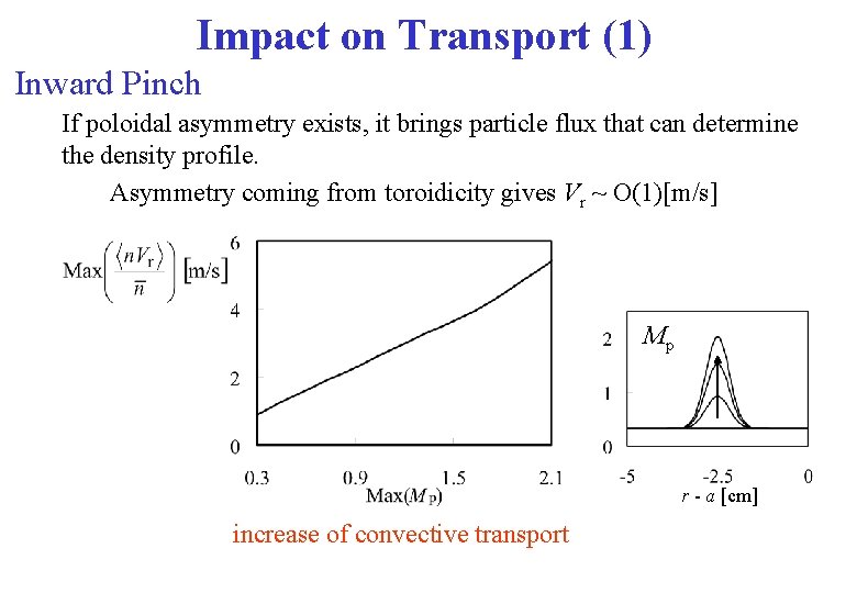 Impact on Transport (1) Inward Pinch If poloidal asymmetry exists, it brings particle flux
