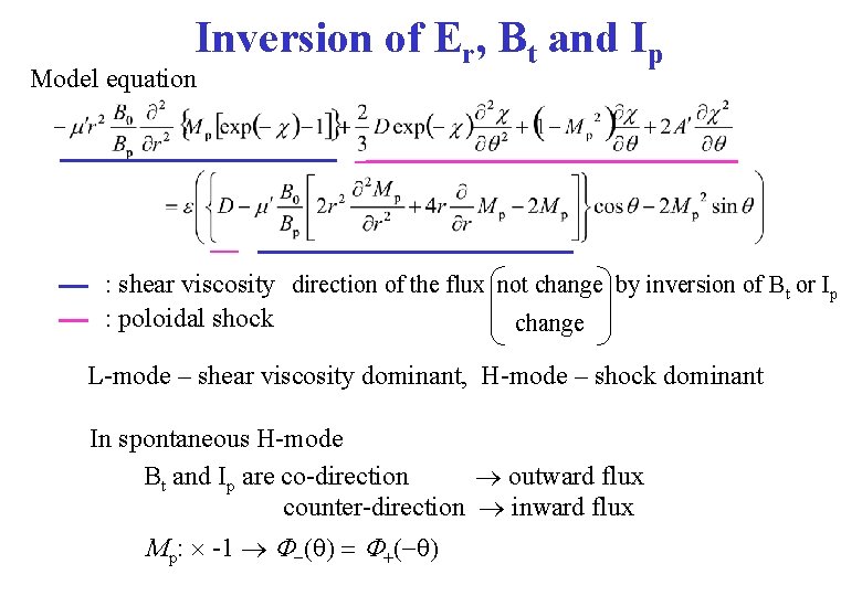 Inversion of Er, Bt and Ip Model equation : shear viscosity direction of the