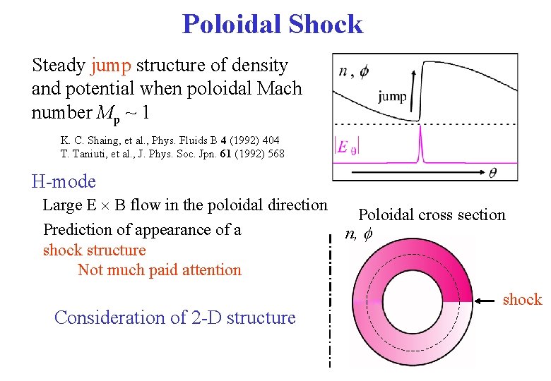 Poloidal Shock Steady jump structure of density and potential when poloidal Mach number Mp