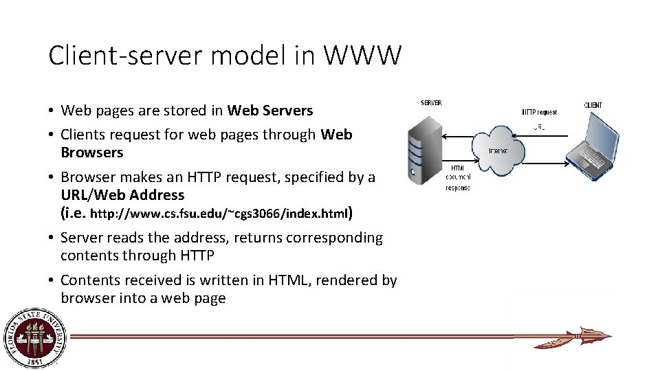 Client-server model in WWW • Web pages are stored in Web Servers • Clients