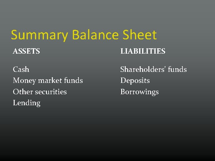 Summary Balance Sheet ASSETS LIABILITIES Cash Money market funds Other securities Lending Shareholders’ funds