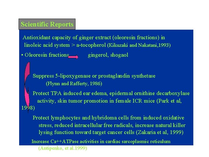 Scientific Reports Antioxidant capacity of ginger extract (oleoresin fractions) in linoleic acid system >