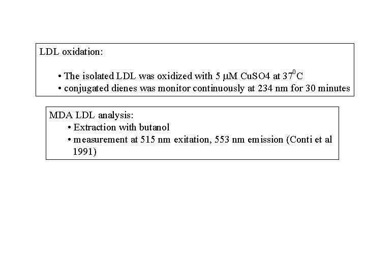 LDL oxidation: 0 • The isolated LDL was oxidized with 5 m. M Cu.