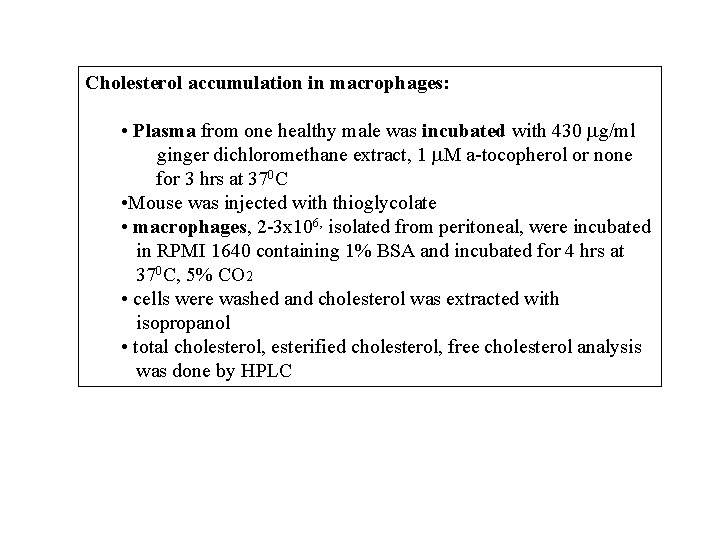 Cholesterol accumulation in macrophages: • Plasma from one healthy male was incubated with 430