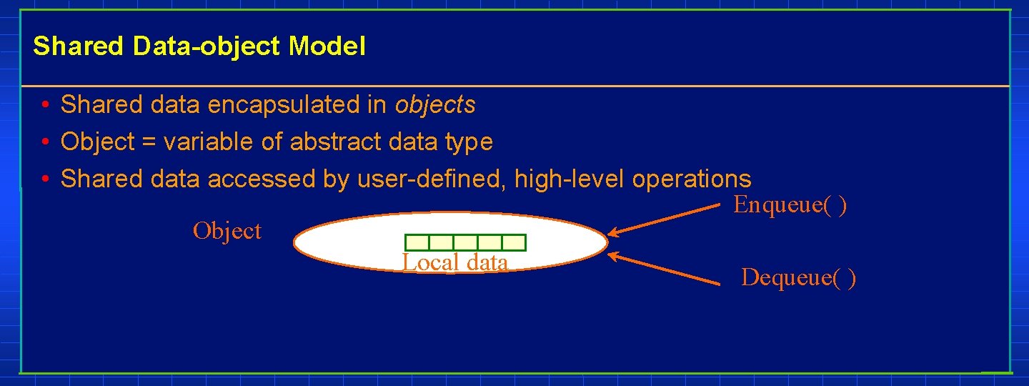 Shared Data-object Model • Shared data encapsulated in objects • Object = variable of