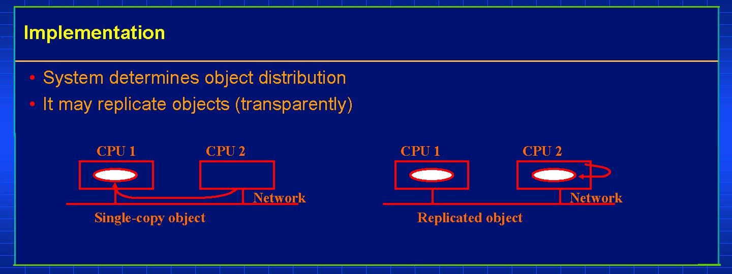 Implementation • System determines object distribution • It may replicate objects (transparently) CPU 1