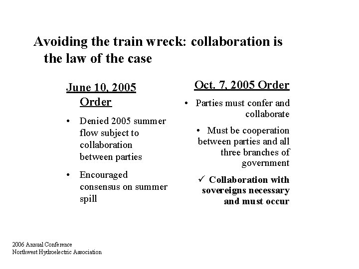 Avoiding the train wreck: collaboration is the law of the case June 10, 2005