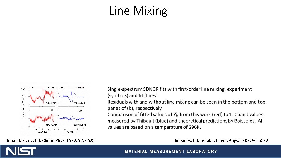 Line Mixing Thibault, F. , et al, J. Chem. Phys, 1992, 97, 4623 Boissoles,
