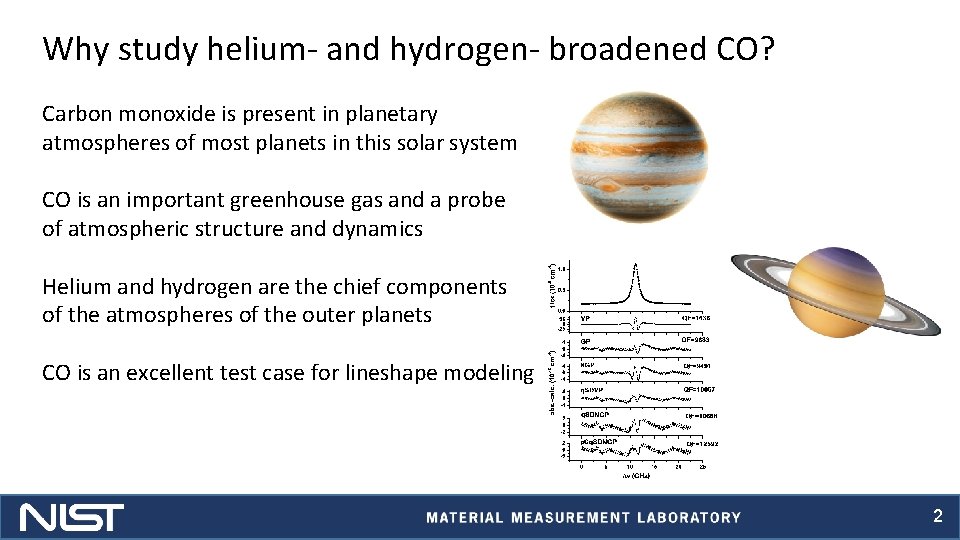 Why study helium- and hydrogen- broadened CO? Carbon monoxide is present in planetary atmospheres