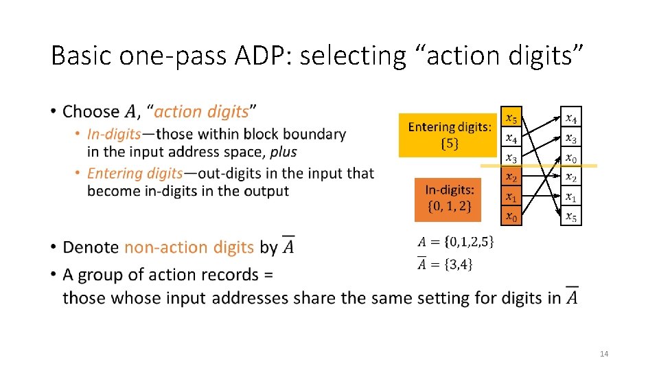 Basic one-pass ADP: selecting “action digits” • 14 