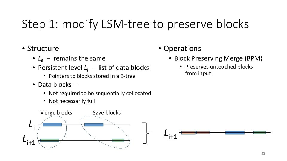 Step 1: modify LSM-tree to preserve blocks • Structure • Operations • L 0