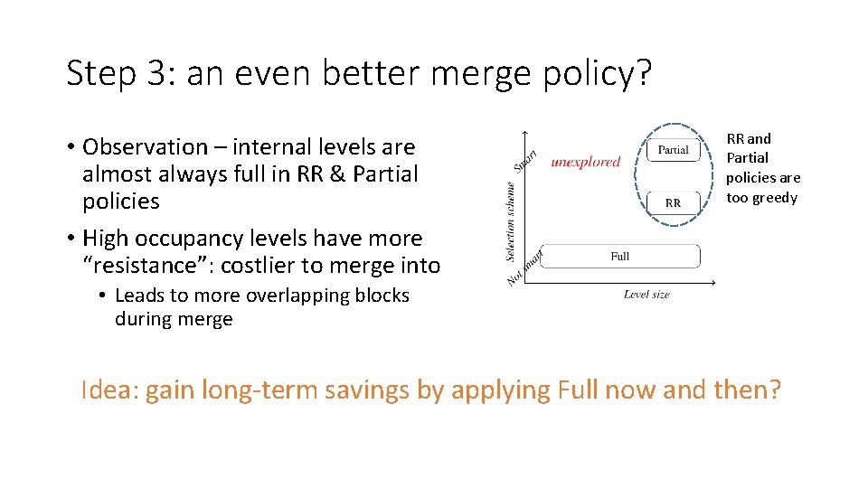 Step 3: an even better merge policy? • Observation – internal levels are almost