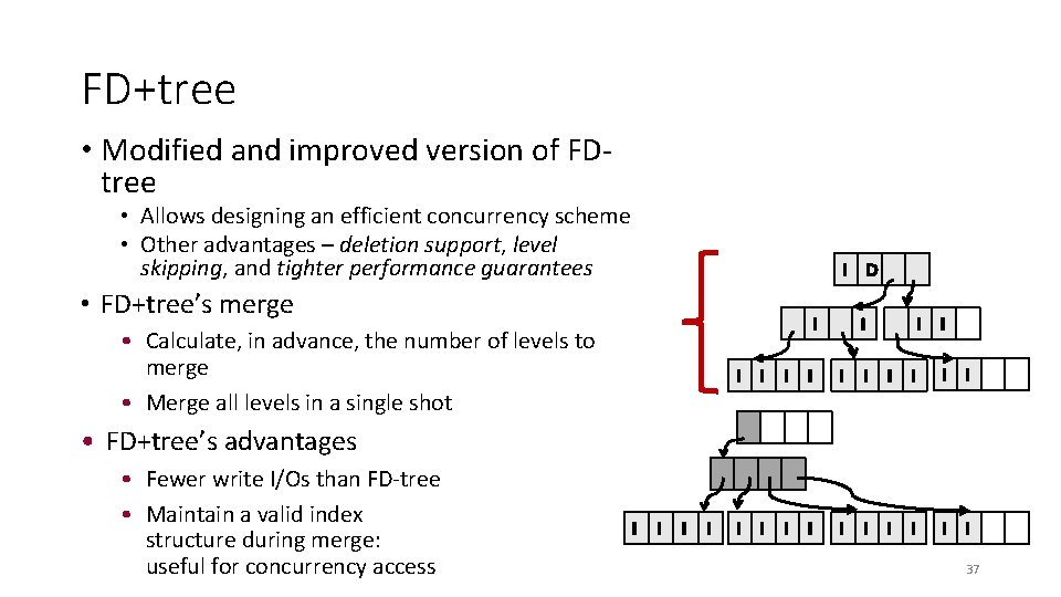 FD+tree • Modified and improved version of FDtree • Allows designing an efficient concurrency