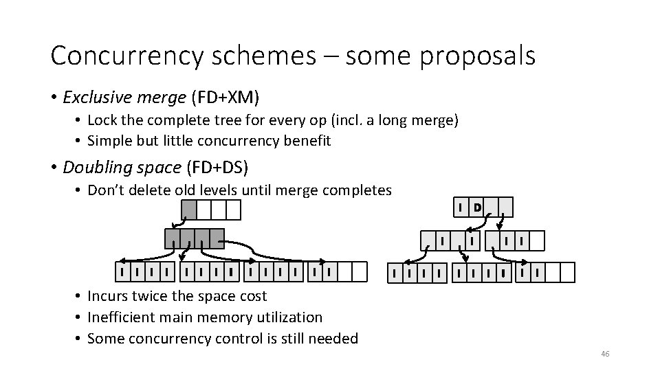 Concurrency schemes – some proposals • Exclusive merge (FD+XM) • Lock the complete tree