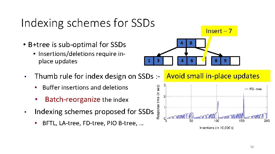 Indexing schemes for SSDs Insert – 7 • B+tree is sub-optimal for SSDs •