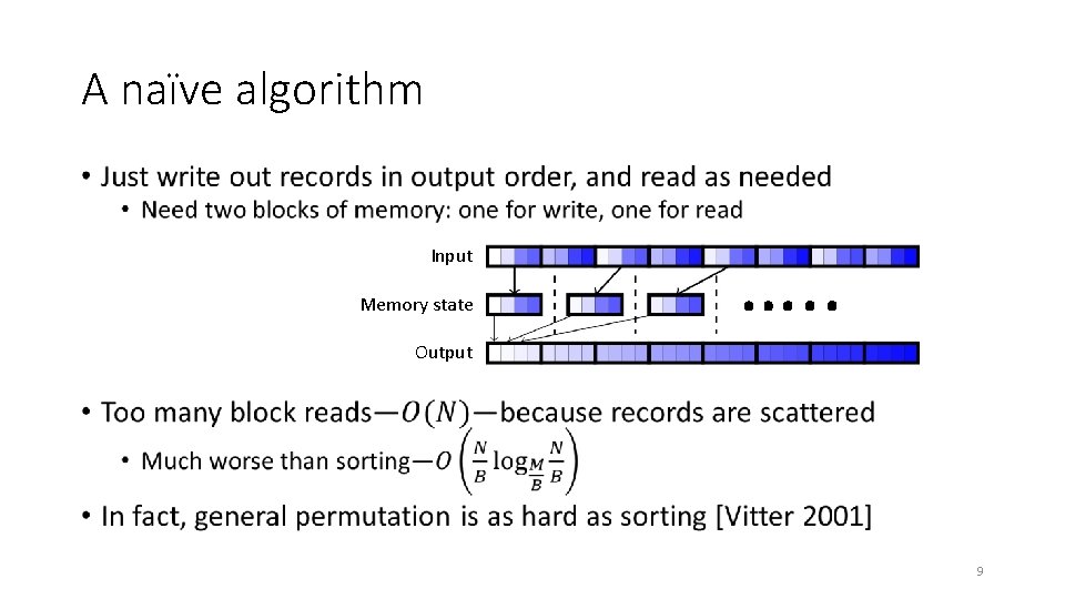 A naïve algorithm • Input Memory state …. . Output 9 