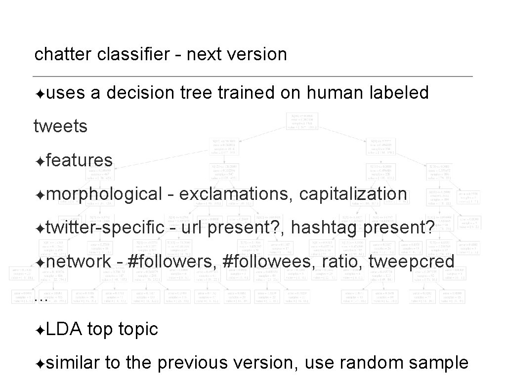 chatter classifier - next version ✦uses a decision tree trained on human labeled tweets