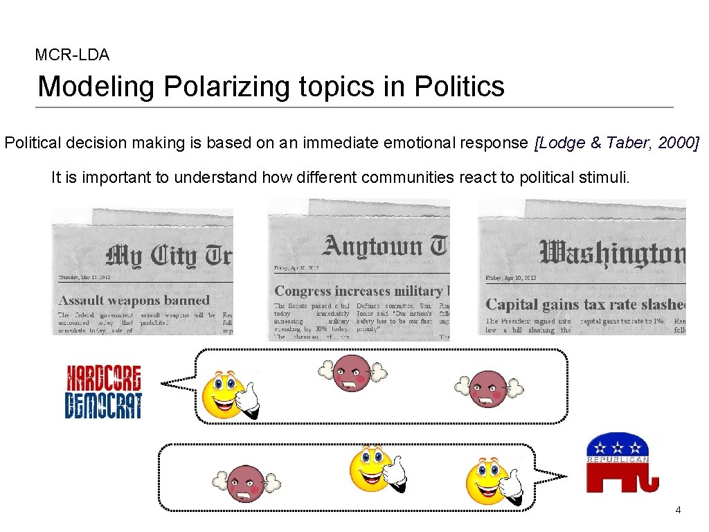 MCR-LDA Modeling Polarizing topics in Politics Political decision making is based on an immediate