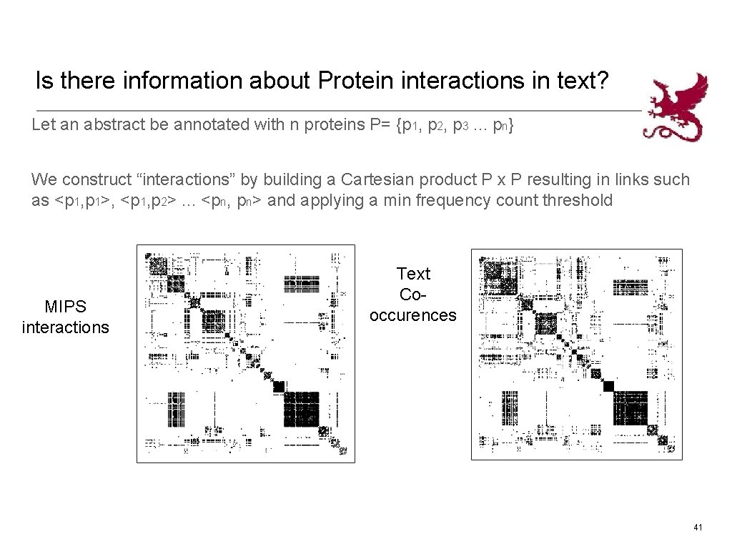 Is there information about Protein interactions in text? Let an abstract be annotated with