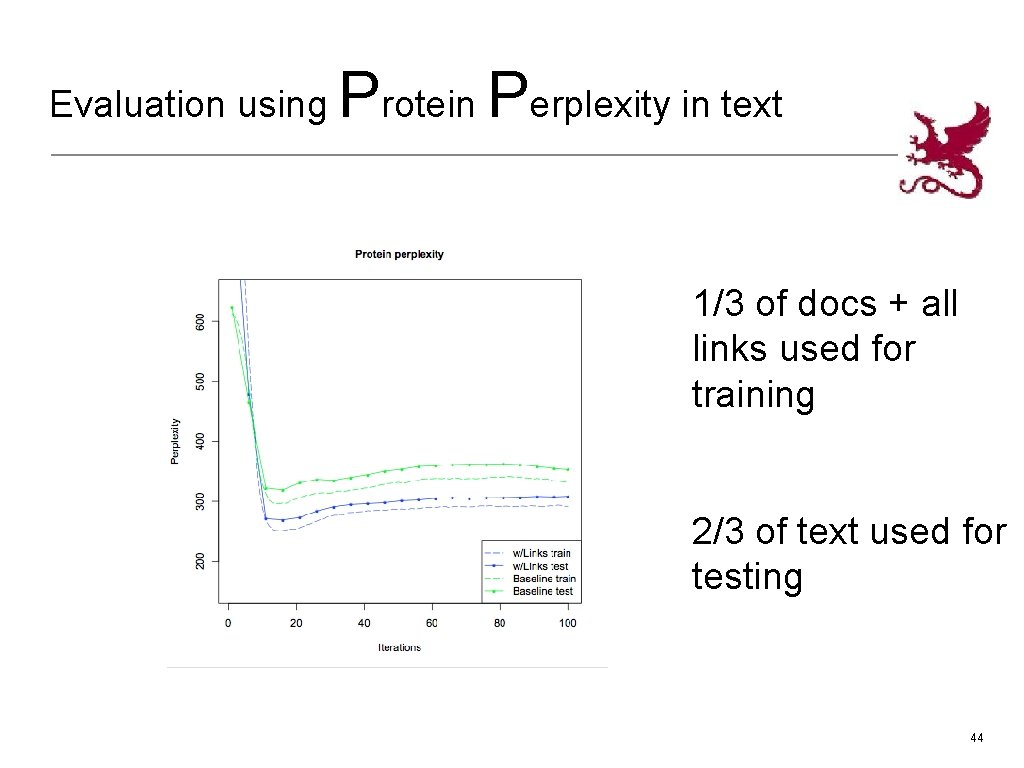 Evaluation using Protein Perplexity in text 1/3 of docs + all links used for