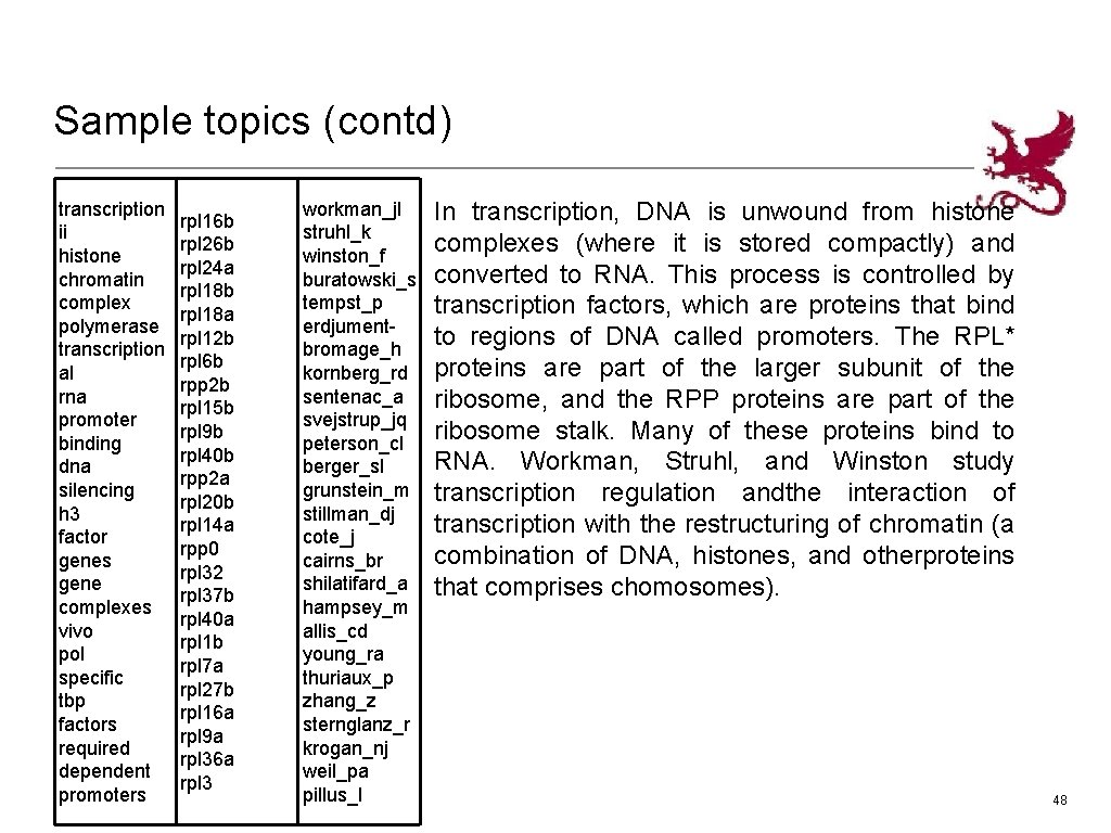 Sample topics (contd) transcription ii histone chromatin complex polymerase transcription al rna promoter binding