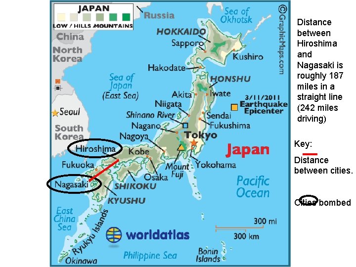 Distance between Hiroshima and Nagasaki is roughly 187 miles in a straight line (242
