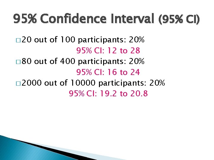 95% Confidence Interval (95% CI) � 20 out of 100 participants: 20% 95% CI: