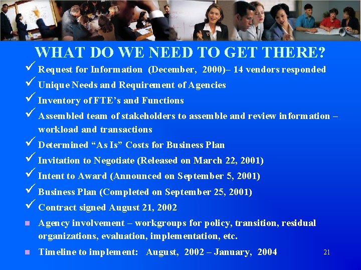 WHAT DO WE NEED TO GET THERE? ü Request for Information (December, 2000)– 14