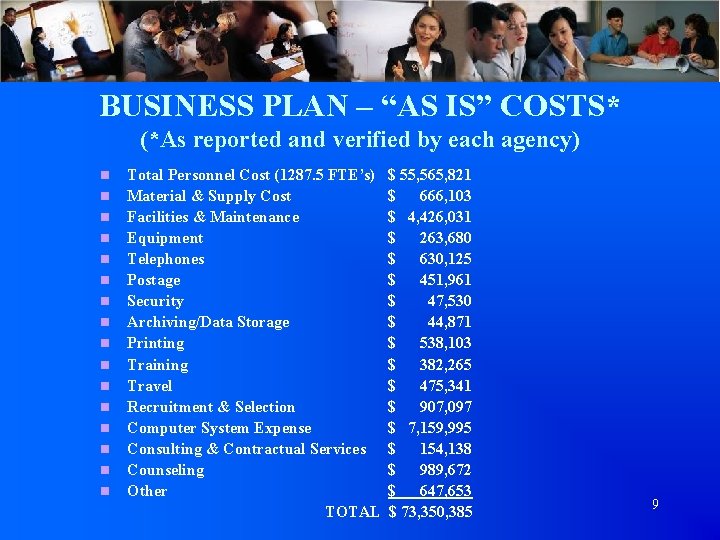 BUSINESS PLAN – “AS IS” COSTS* (*As reported and verified by each agency) n