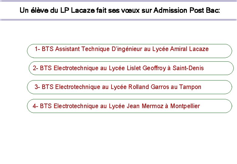 Un élève du LP Lacaze fait ses vœux sur Admission Post Bac: 1 -