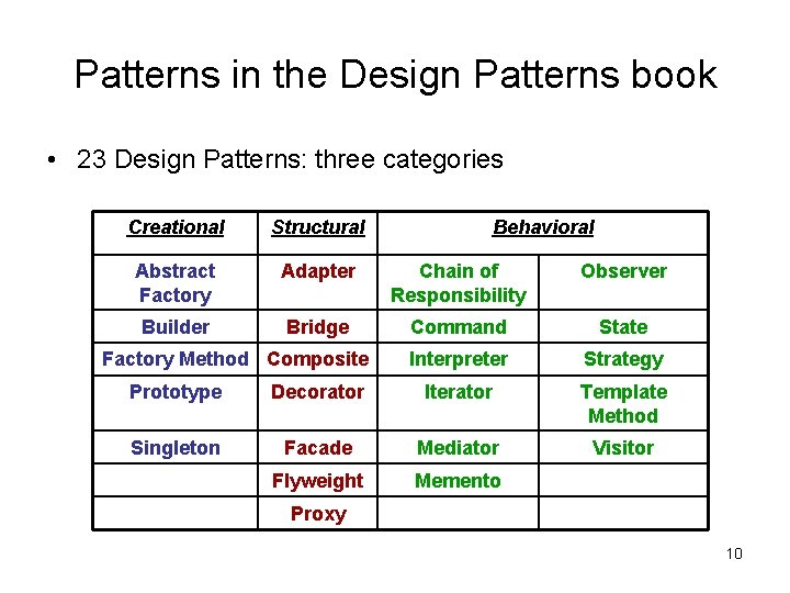 Patterns in the Design Patterns book • 23 Design Patterns: three categories Creational Structural Patterns in the Design Patterns book • 23 Design Patterns: three categories Creational Structural
