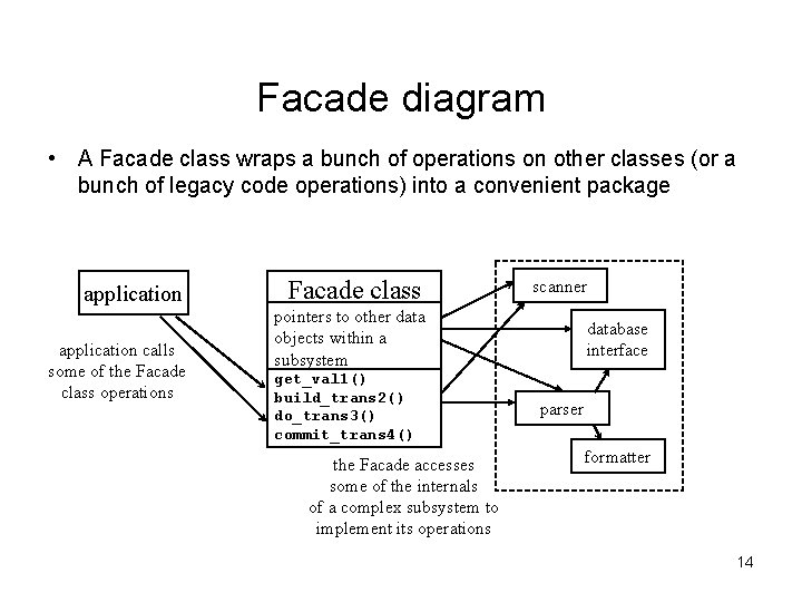 Facade diagram • A Facade class wraps a bunch of operations on other classes Facade diagram • A Facade class wraps a bunch of operations on other classes
