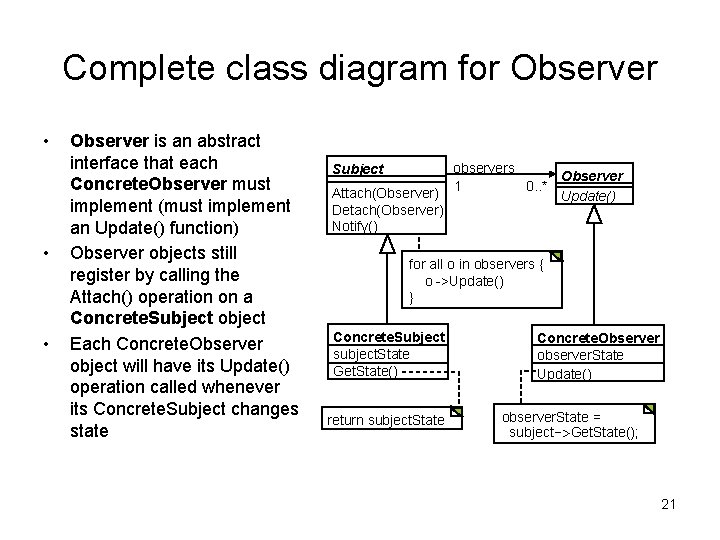 Complete class diagram for Observer • • • Observer is an abstract interface that Complete class diagram for Observer • • • Observer is an abstract interface that