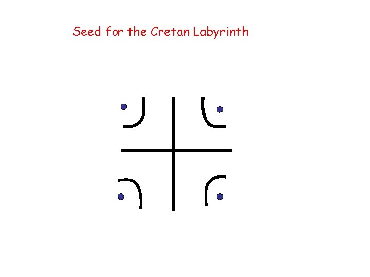 Seed for the Cretan Labyrinth 