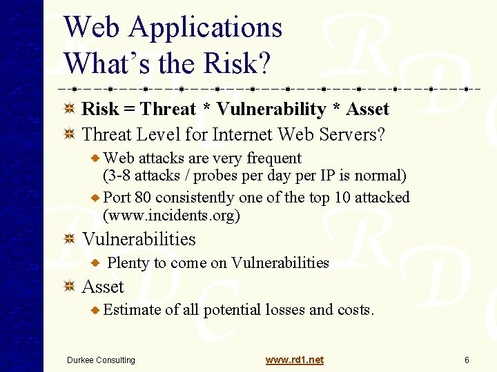 Web Applications What’s the Risk? Risk = Threat * Vulnerability * Asset Threat Level Web Applications What’s the Risk? Risk = Threat * Vulnerability * Asset Threat Level