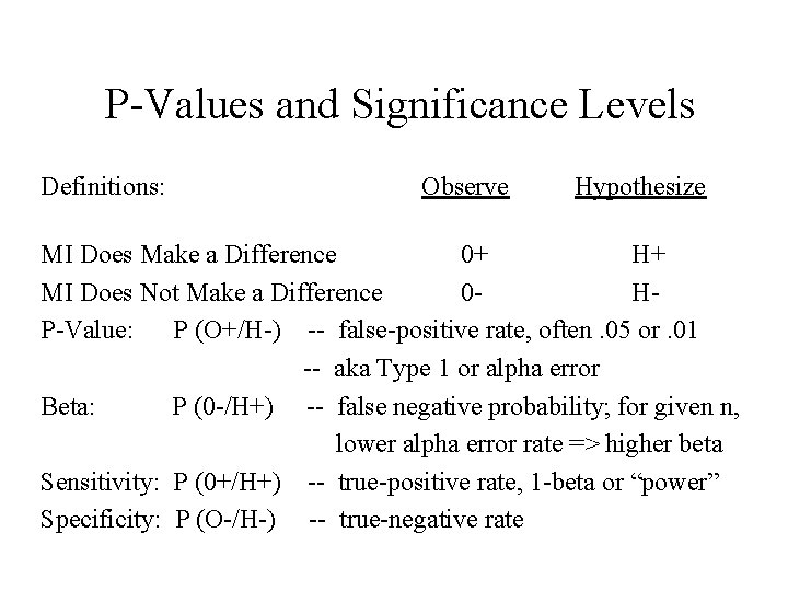 P-Values and Significance Levels Definitions: Observe Hypothesize MI Does Make a Difference 0+ H+