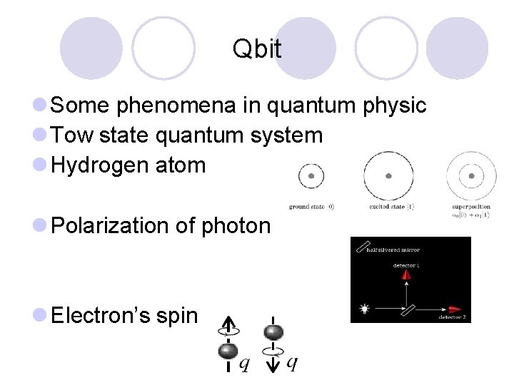 Qbit l Some phenomena in quantum physic l Tow state quantum system l Hydrogen