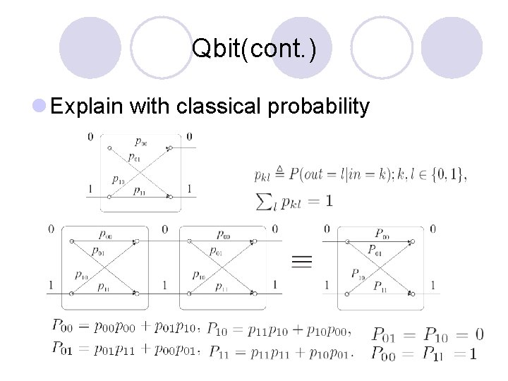 Qbit(cont. ) l Explain with classical probability 