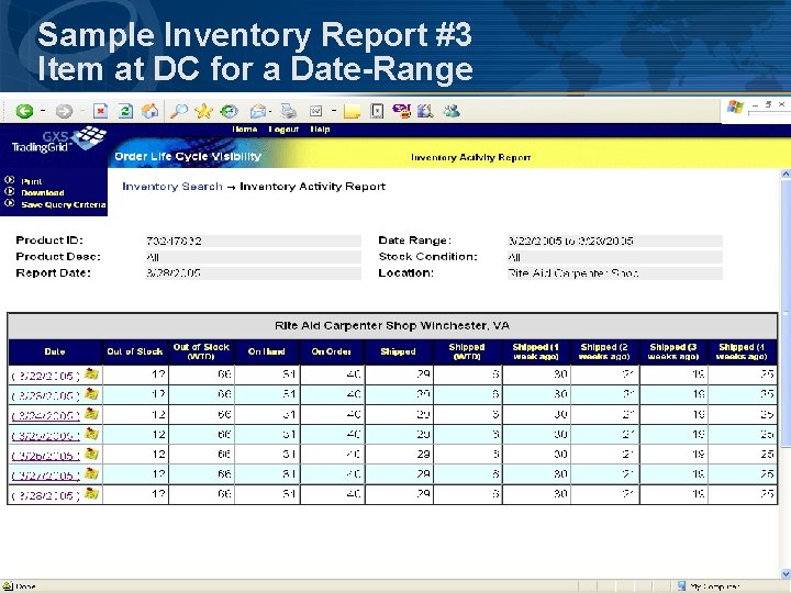 Sample Inventory Report #3 Item at DC for a Date-Range 