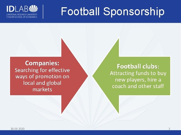 Football Sponsorship Companies: Searching for effective ways of promotion on local and global markets