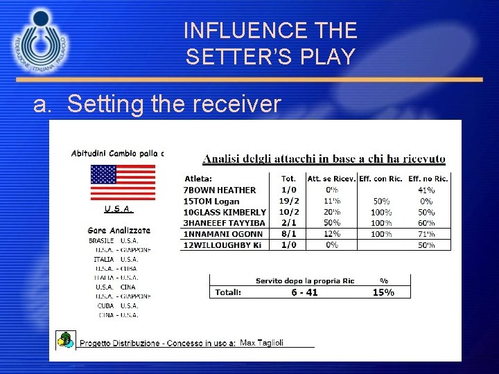 INFLUENCE THE SETTER’S PLAY a. Setting the receiver 