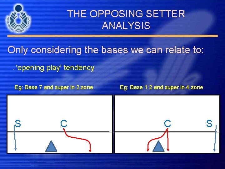 THE OPPOSING SETTER ANALYSIS Only considering the bases we can relate to: . ‘opening