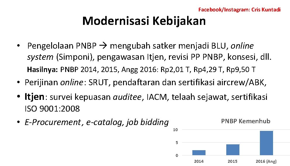 Facebook/Instagram: Cris Kuntadi Modernisasi Kebijakan • Pengelolaan PNBP mengubah satker menjadi BLU, online system