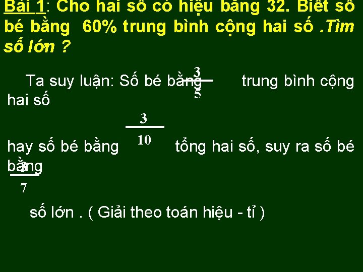 Bài 1: Cho hai số có hiệu bằng 32. Biết số bé bằng 60%