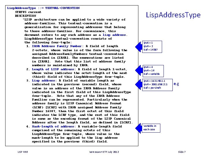 Lisp. Address. Type : : = TEXTUAL-CONVENTION STATUS current DESCRIPTION "LISP architecture can be