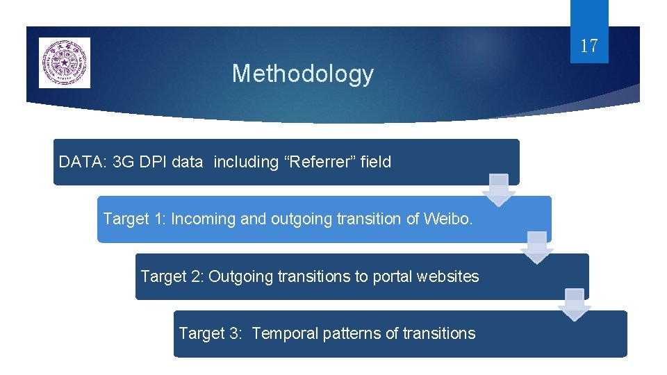 17 Methodology DATA: 3 G DPI data including “Referrer” field Target 1: Incoming and