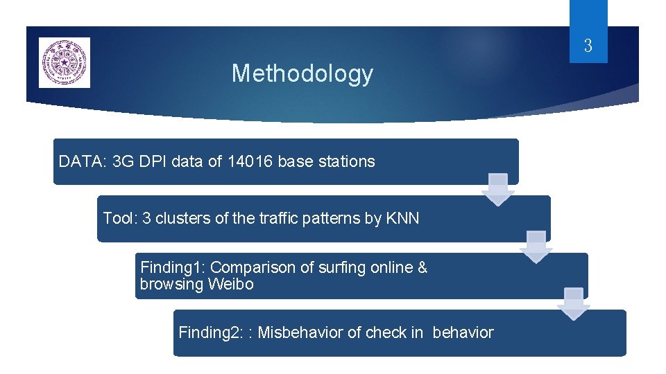 3 Methodology DATA: 3 G DPI data of 14016 base stations Tool: 3 clusters
