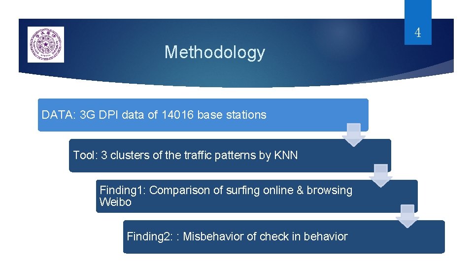 4 Methodology DATA: 3 G DPI data of 14016 base stations Tool: 3 clusters