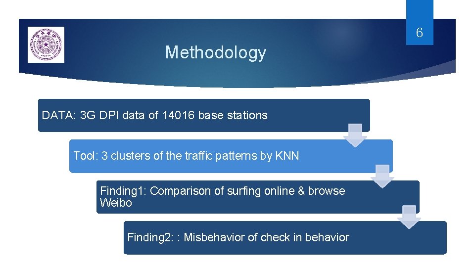 6 Methodology DATA: 3 G DPI data of 14016 base stations Tool: 3 clusters